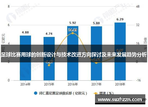 足球比赛用球的创新设计与技术改进方向探讨及未来发展趋势分析